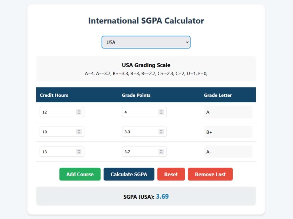 sgpa calculator