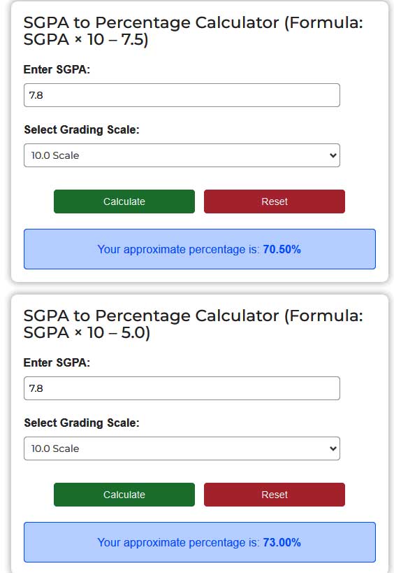 sgpa to percentage calculator